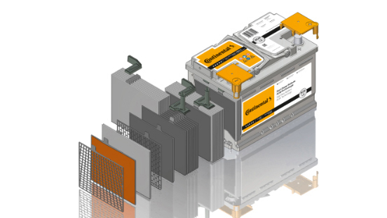 Continental Batterie AGM Exploded Ebenen 2019