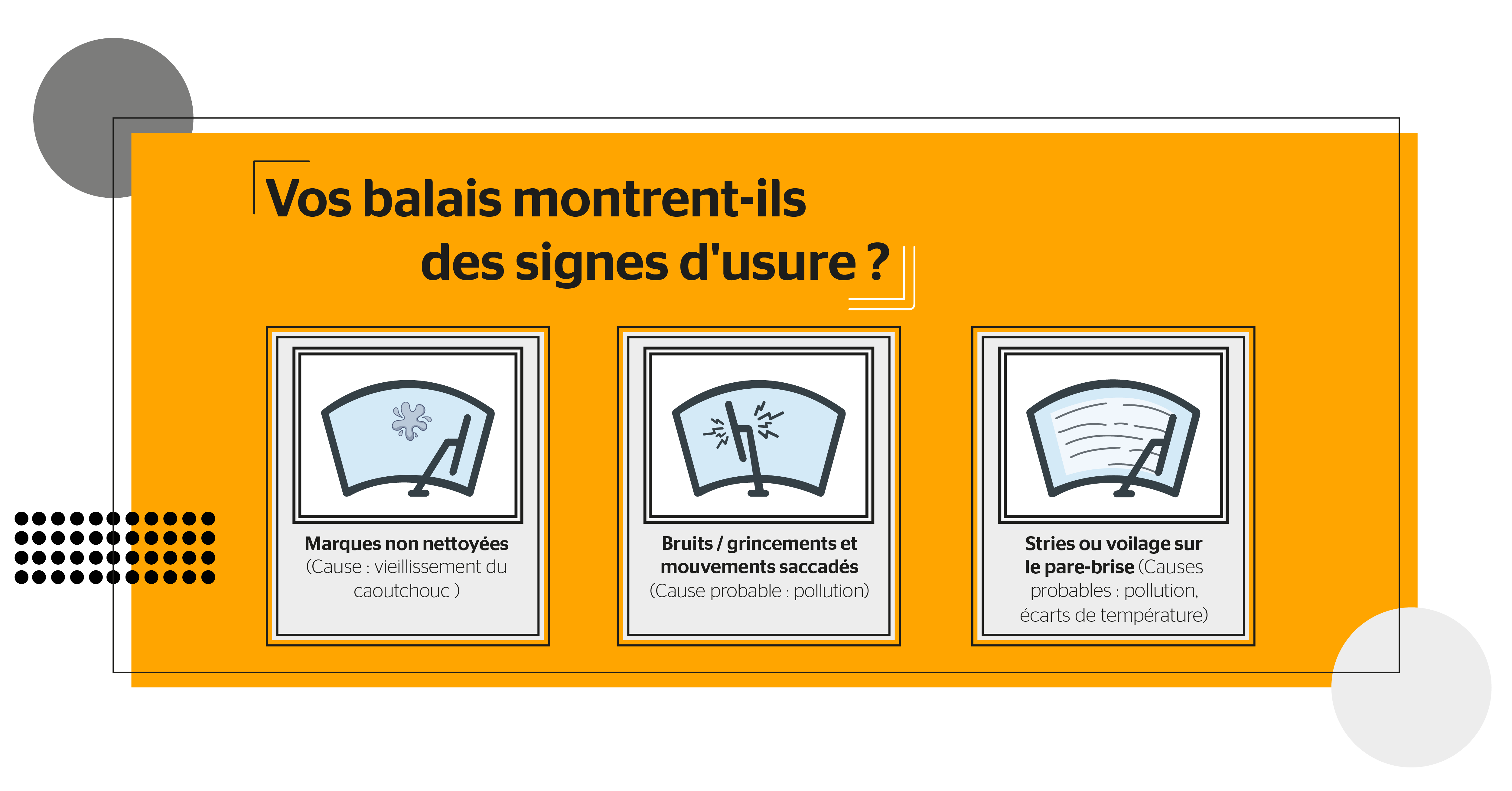 Balais d'essuie-glace - les signes d'usures