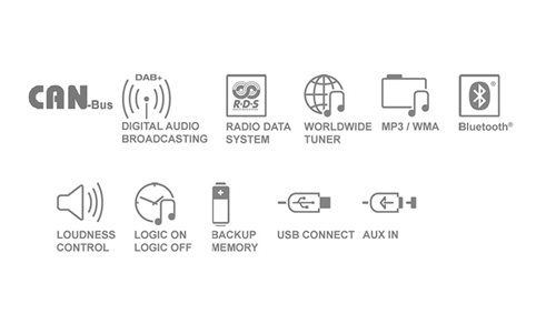 Radio Icons CRD4512UBA–OR (1)