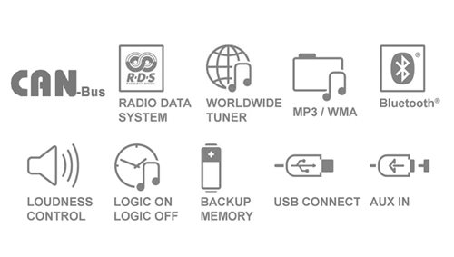 Radio Icons CR4512UBA OR 12V